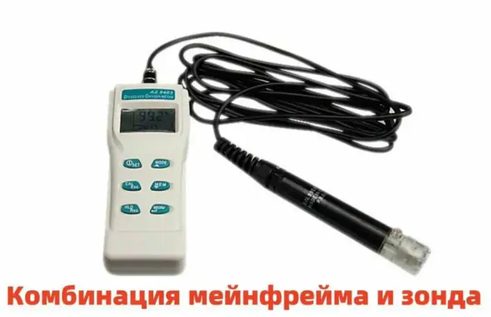 Товар