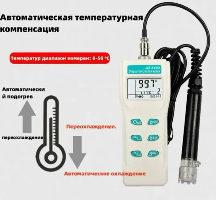 Товар