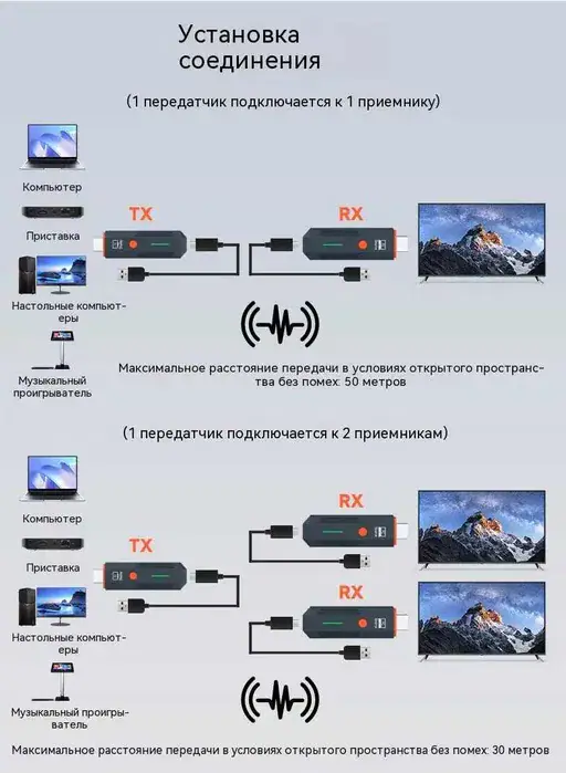 Товар