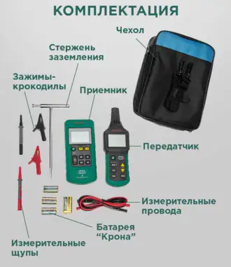 Товар