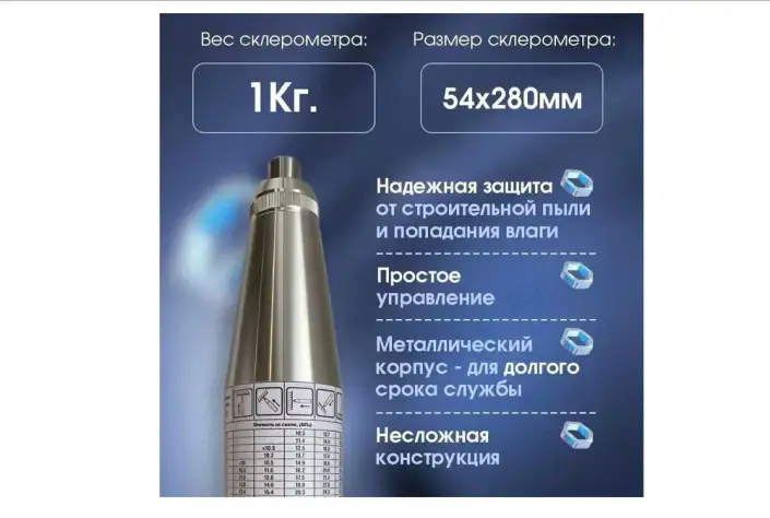 Товар